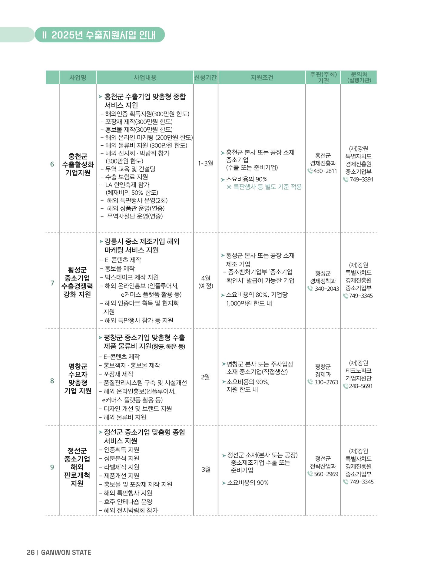 2025 강원특별자치도 수출지원사업 안내 26p