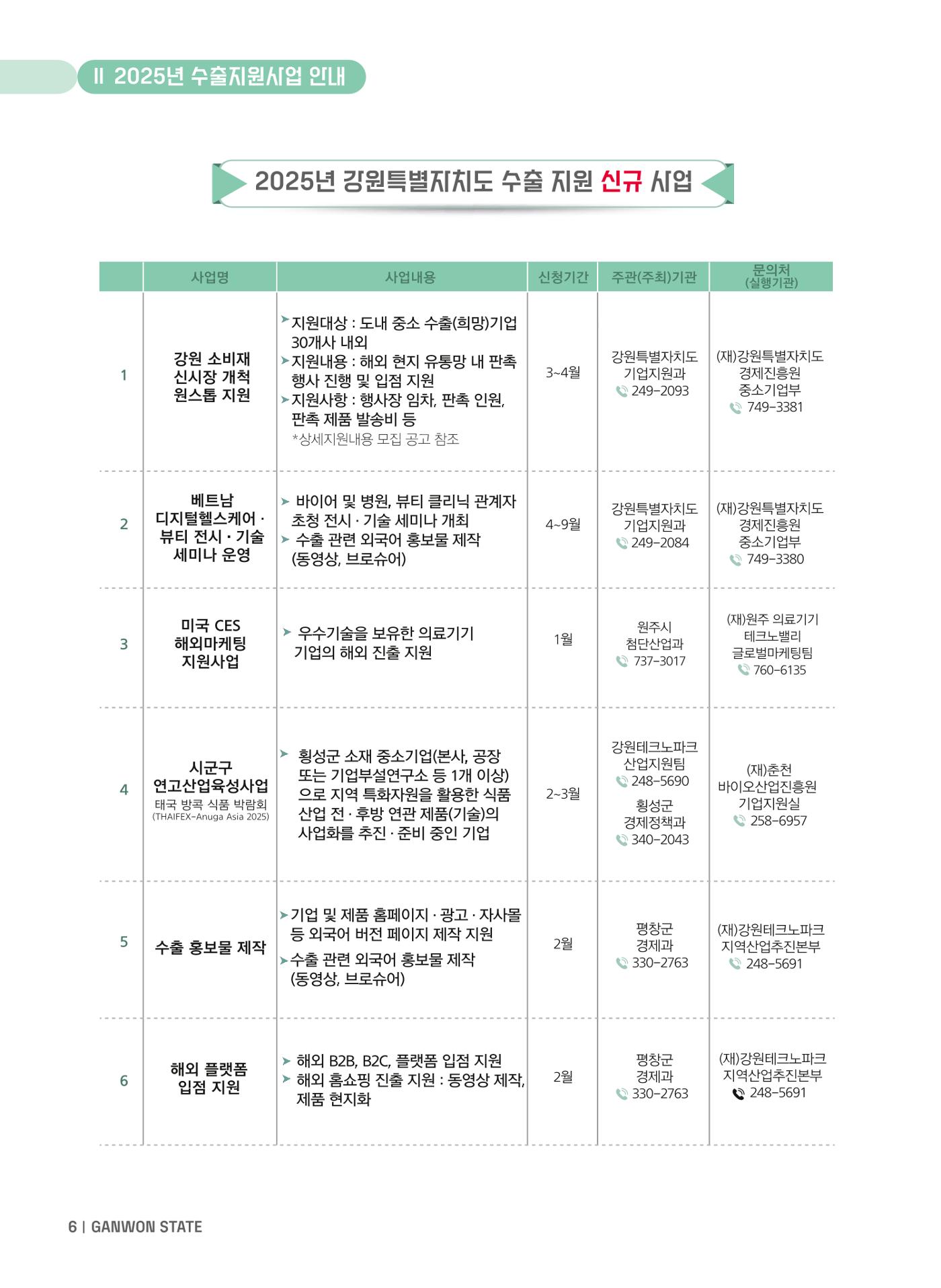 2025 강원특별자치도 수출지원사업 안내 6p