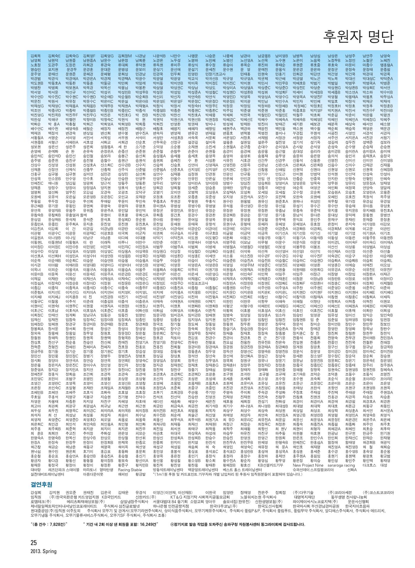 2013 심장소식 봄호 97호 26페이지