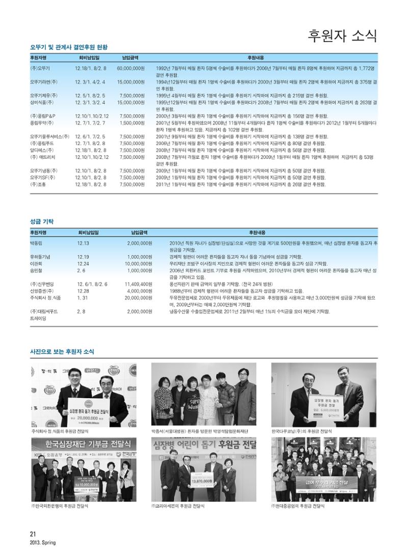 2013 심장소식 봄호 97호 22페이지