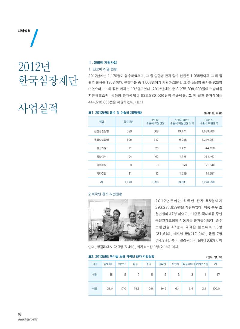 2013 심장소식 봄호 97호 17페이지