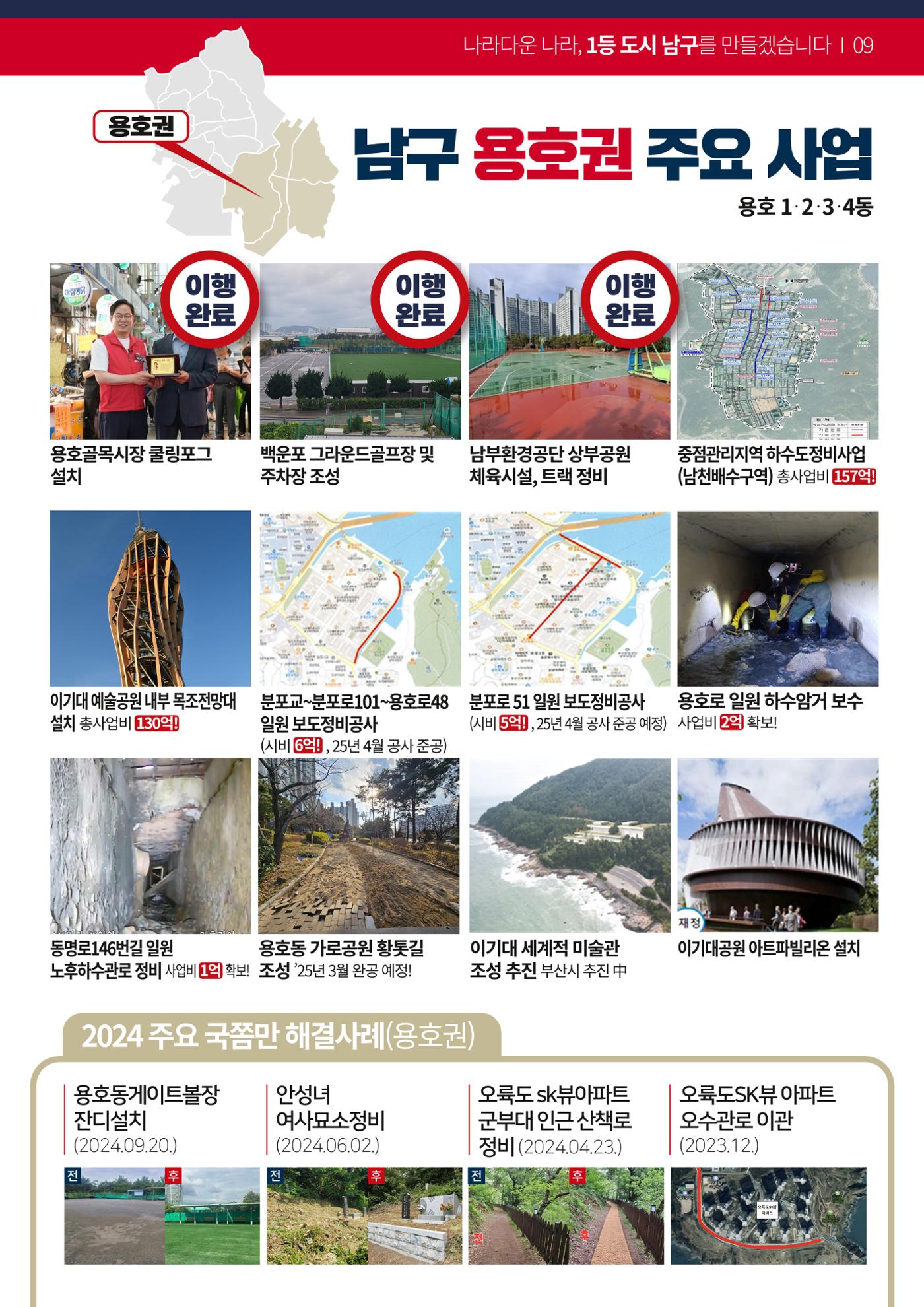 2024 대한민국 박수영 의정보고서 9페이지