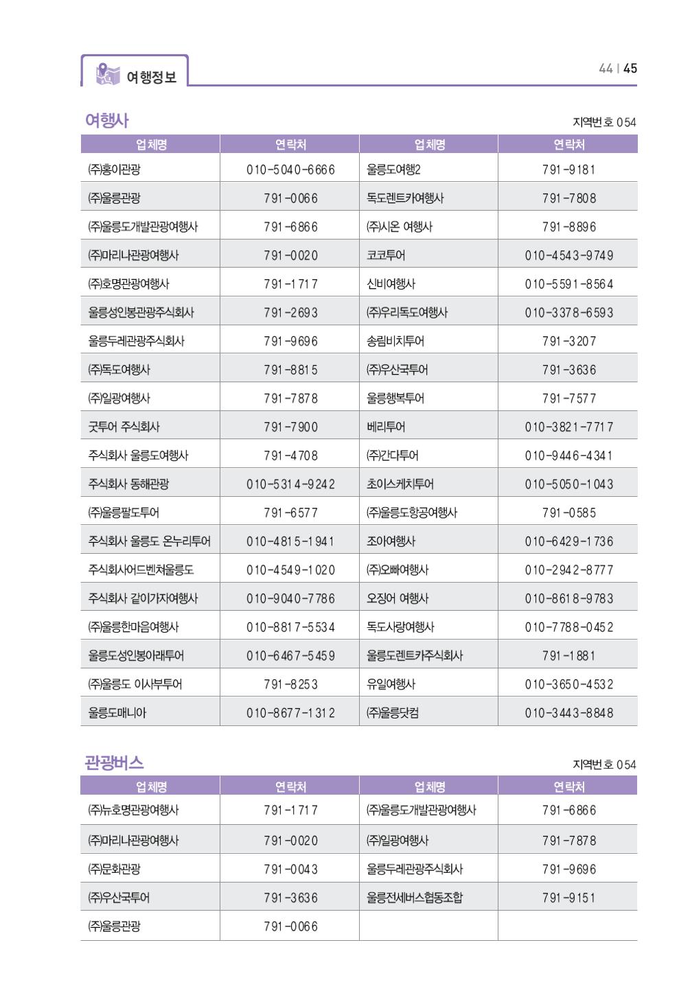 울릉도 가이드북 47페이지