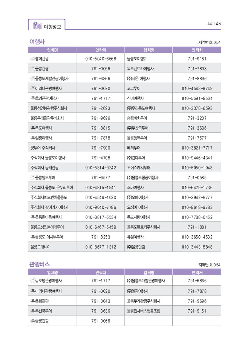 울릉도 가이드북 47페이지