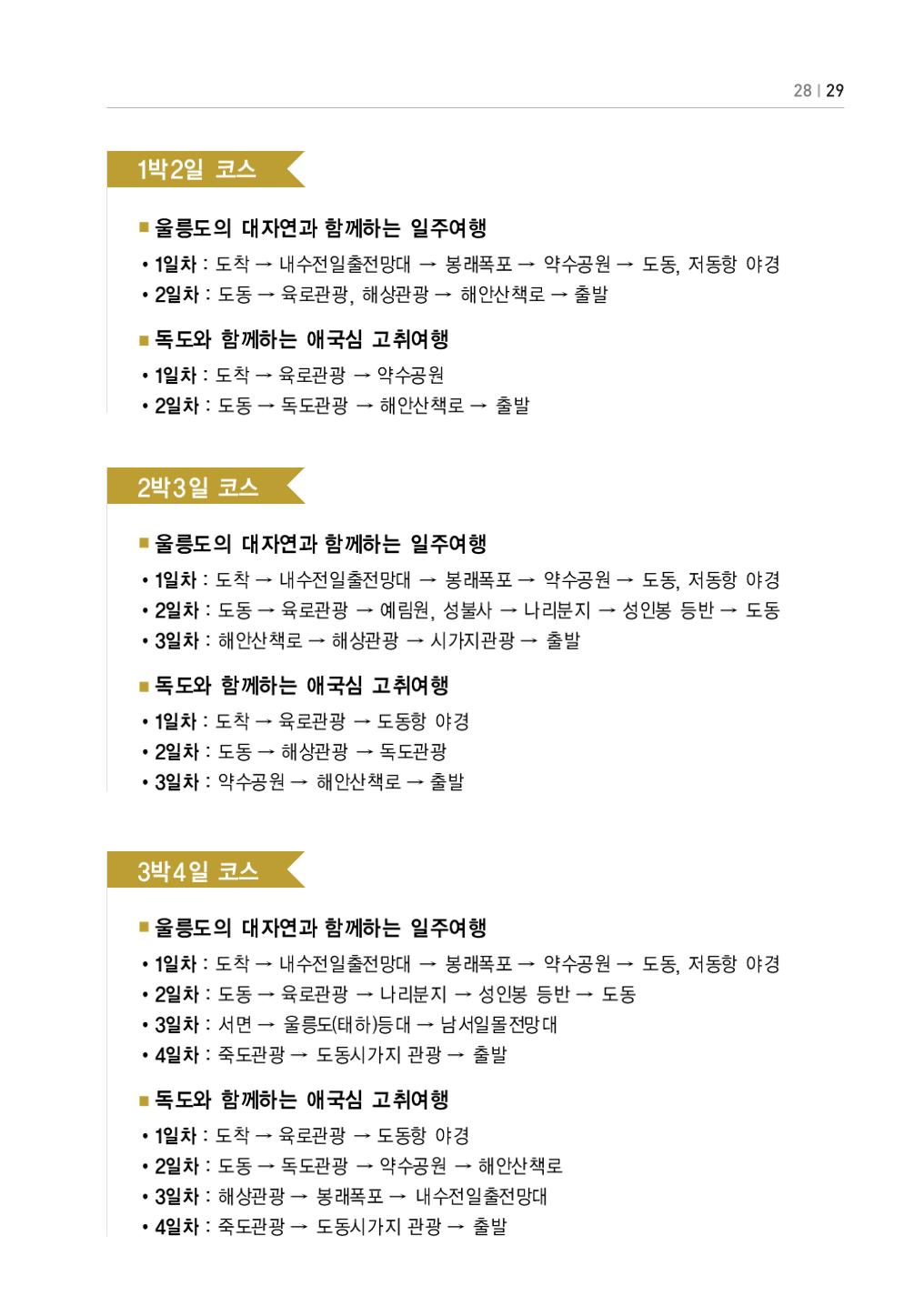 울릉도 가이드북 31페이지