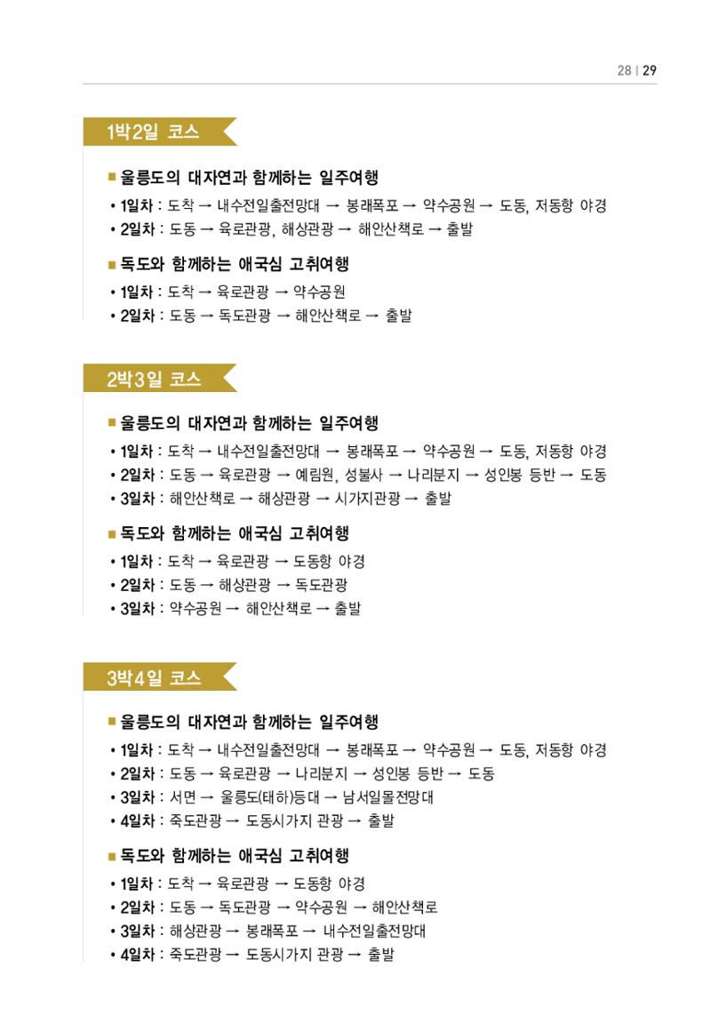 울릉도 가이드북 31페이지