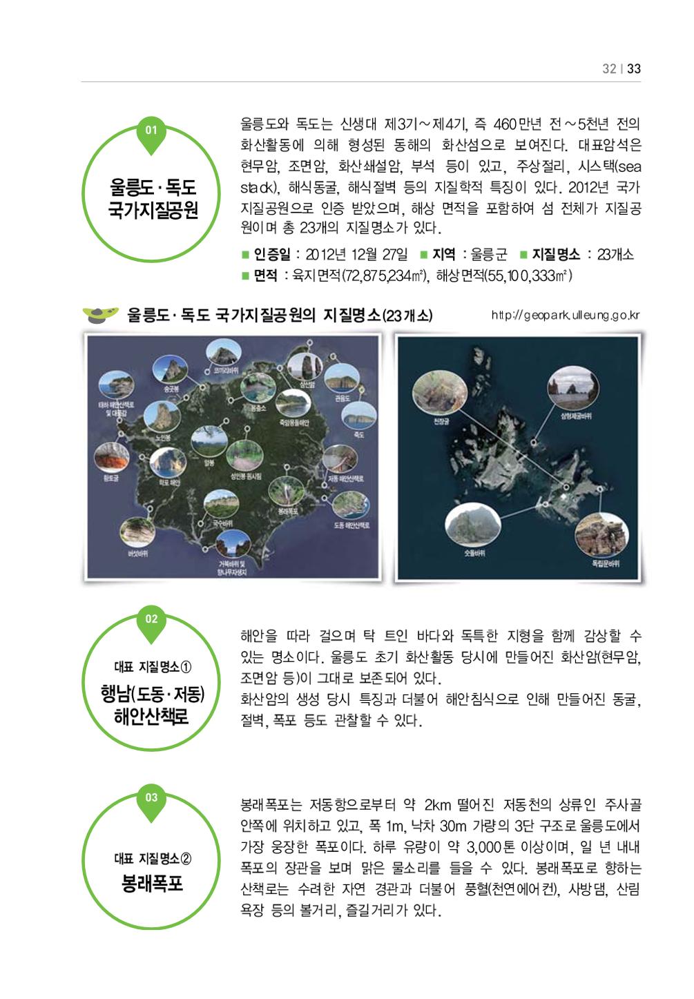 울릉도 가이드북 35페이지