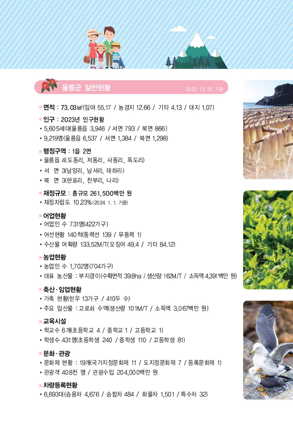 울릉도 가이드북 5페이지