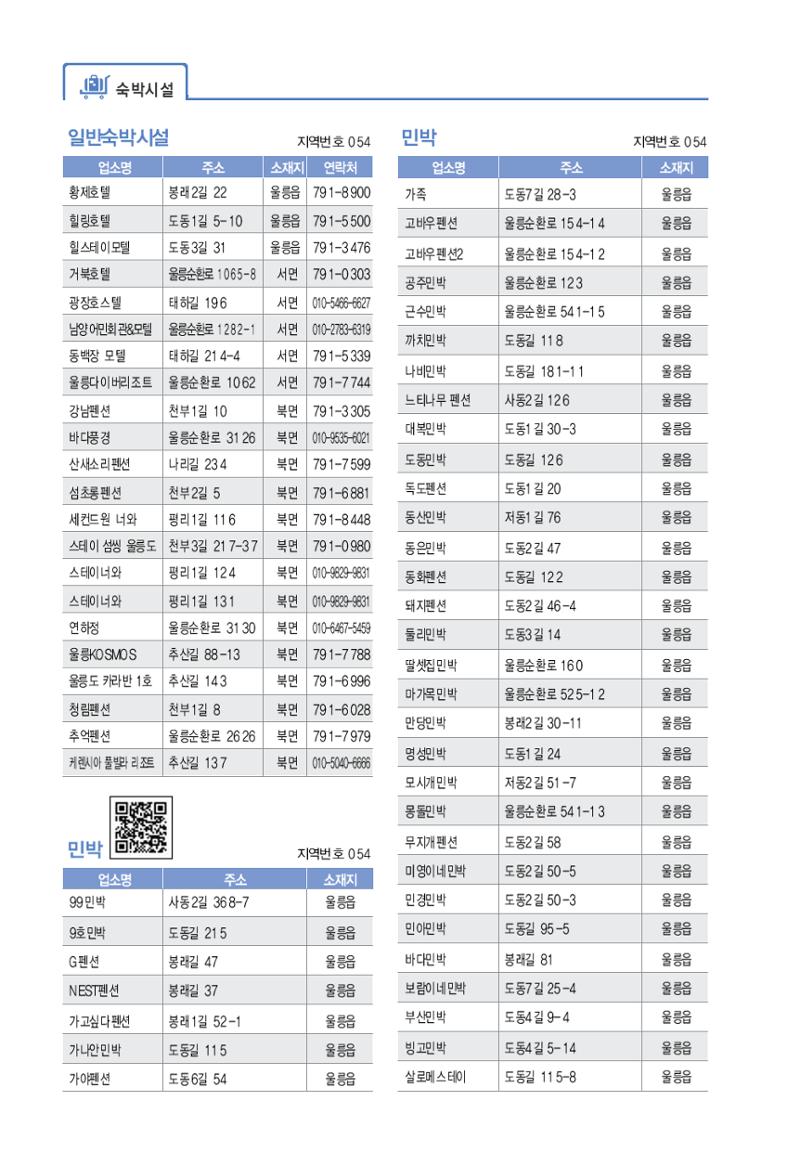 울릉도 가이드북 50페이지
