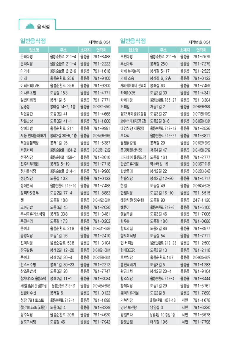울릉도 가이드북 56페이지
