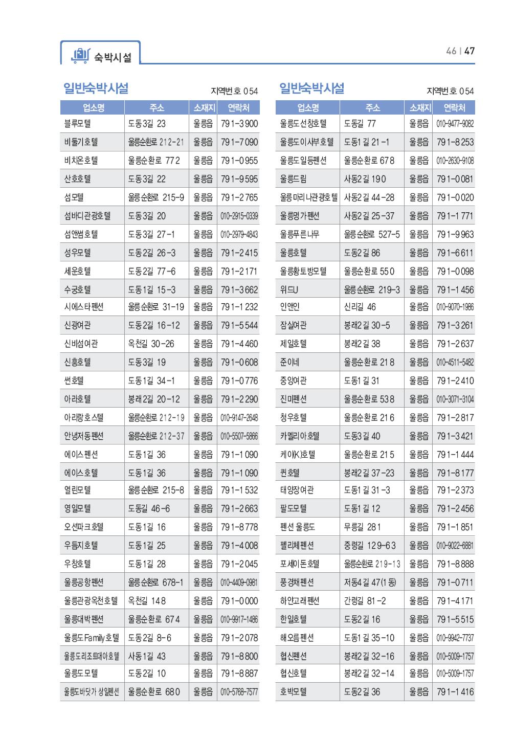 울릉도 가이드북 49페이지