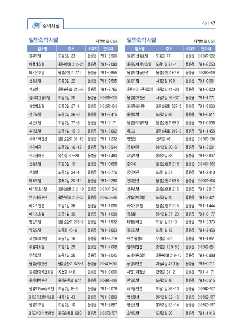 울릉도 가이드북 49페이지