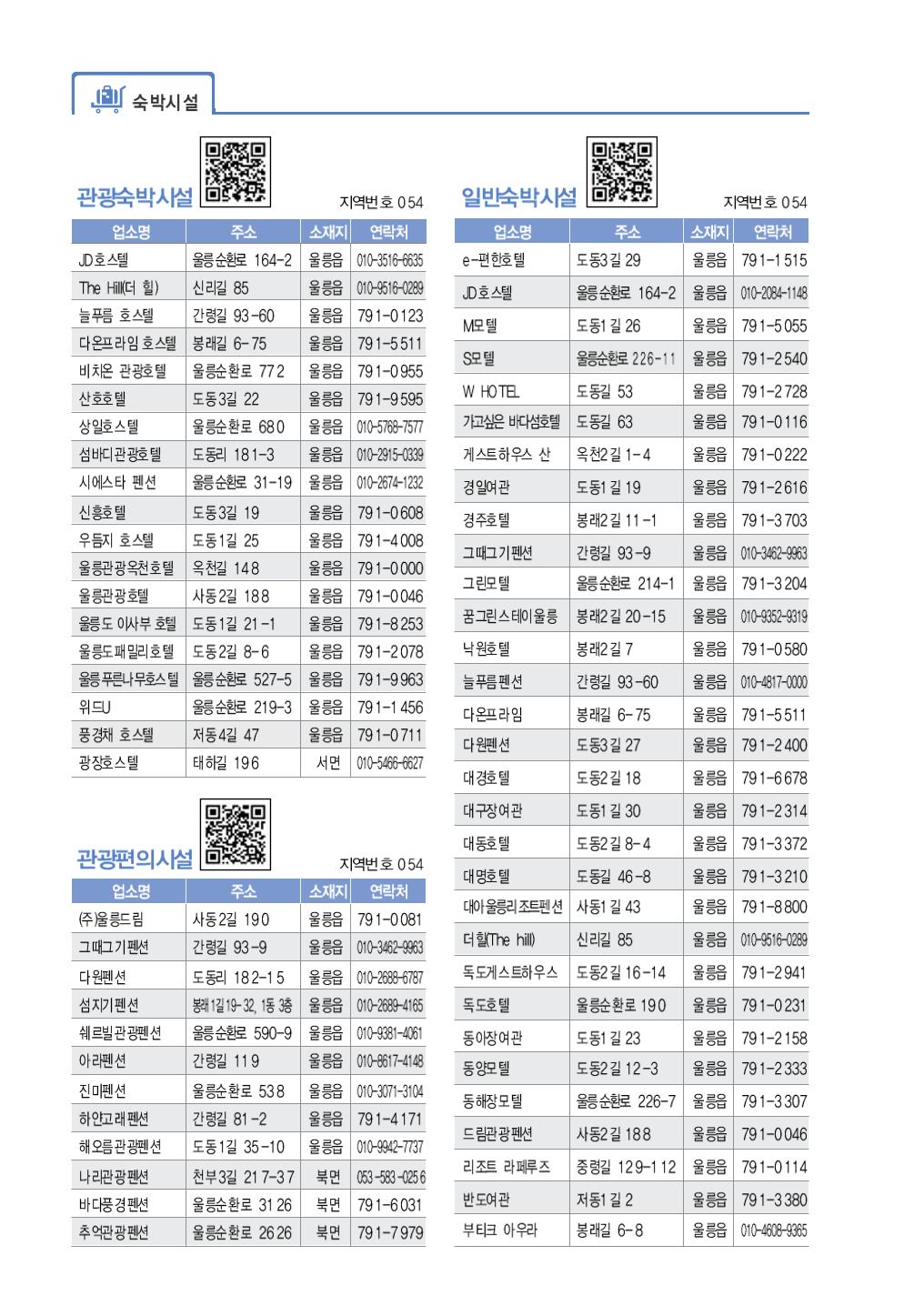 울릉도 가이드북 48페이지