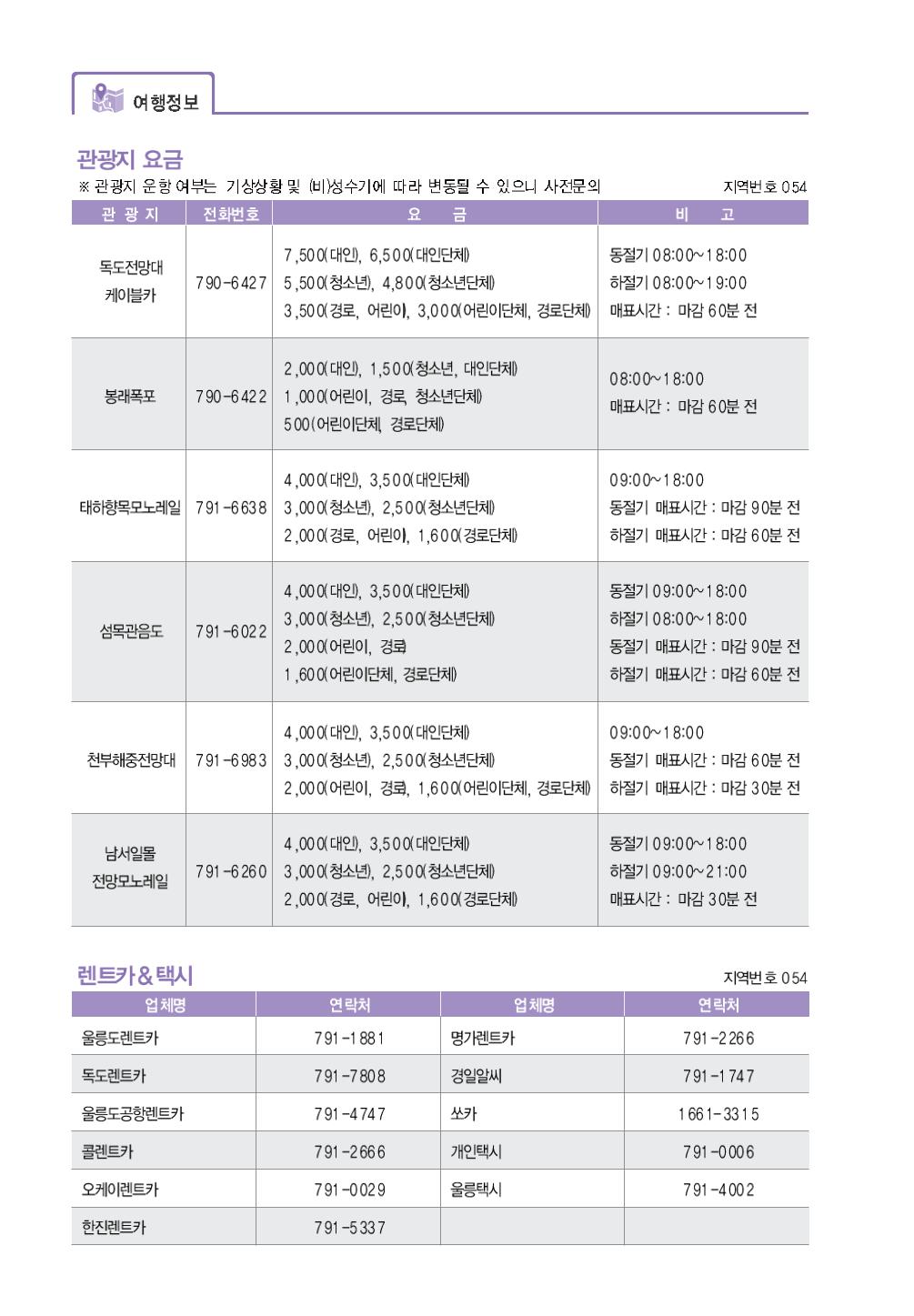 울릉도 가이드북 46페이지
