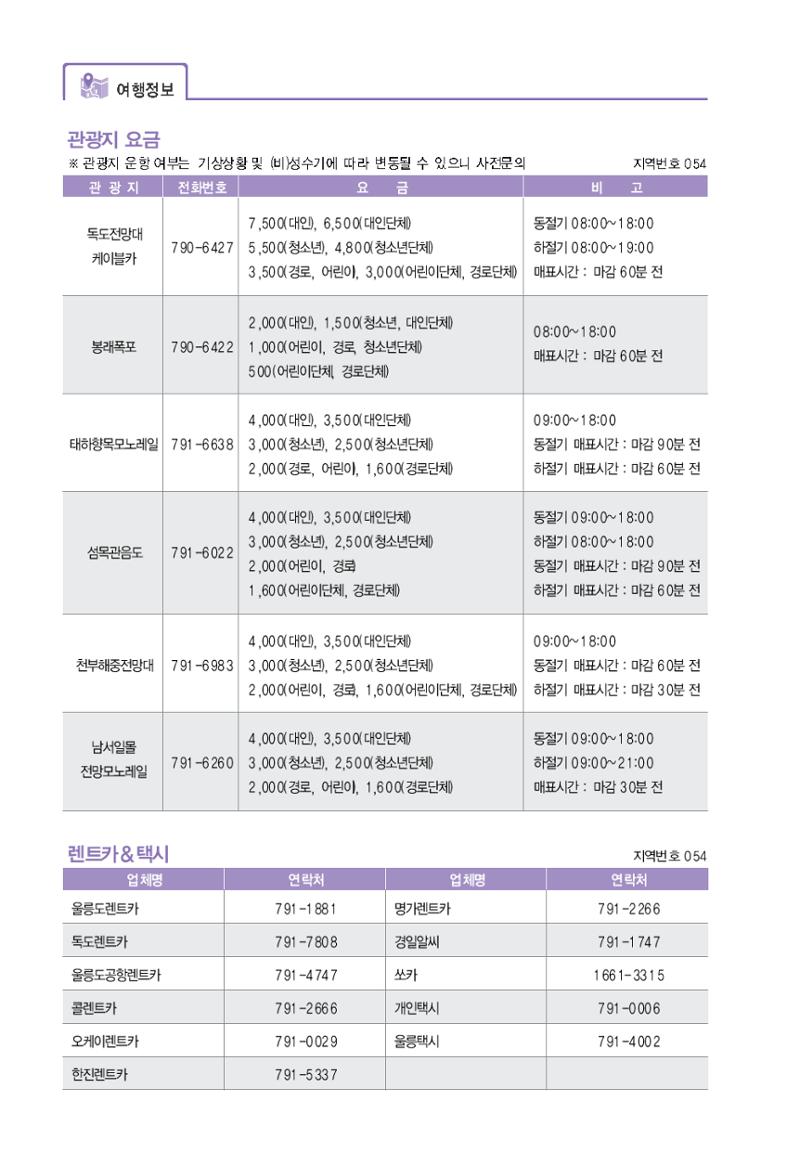 울릉도 가이드북 46페이지