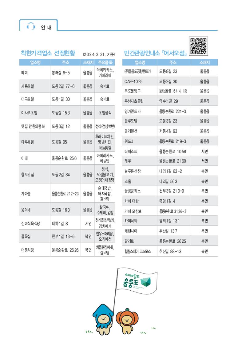 울릉도 가이드북 58페이지