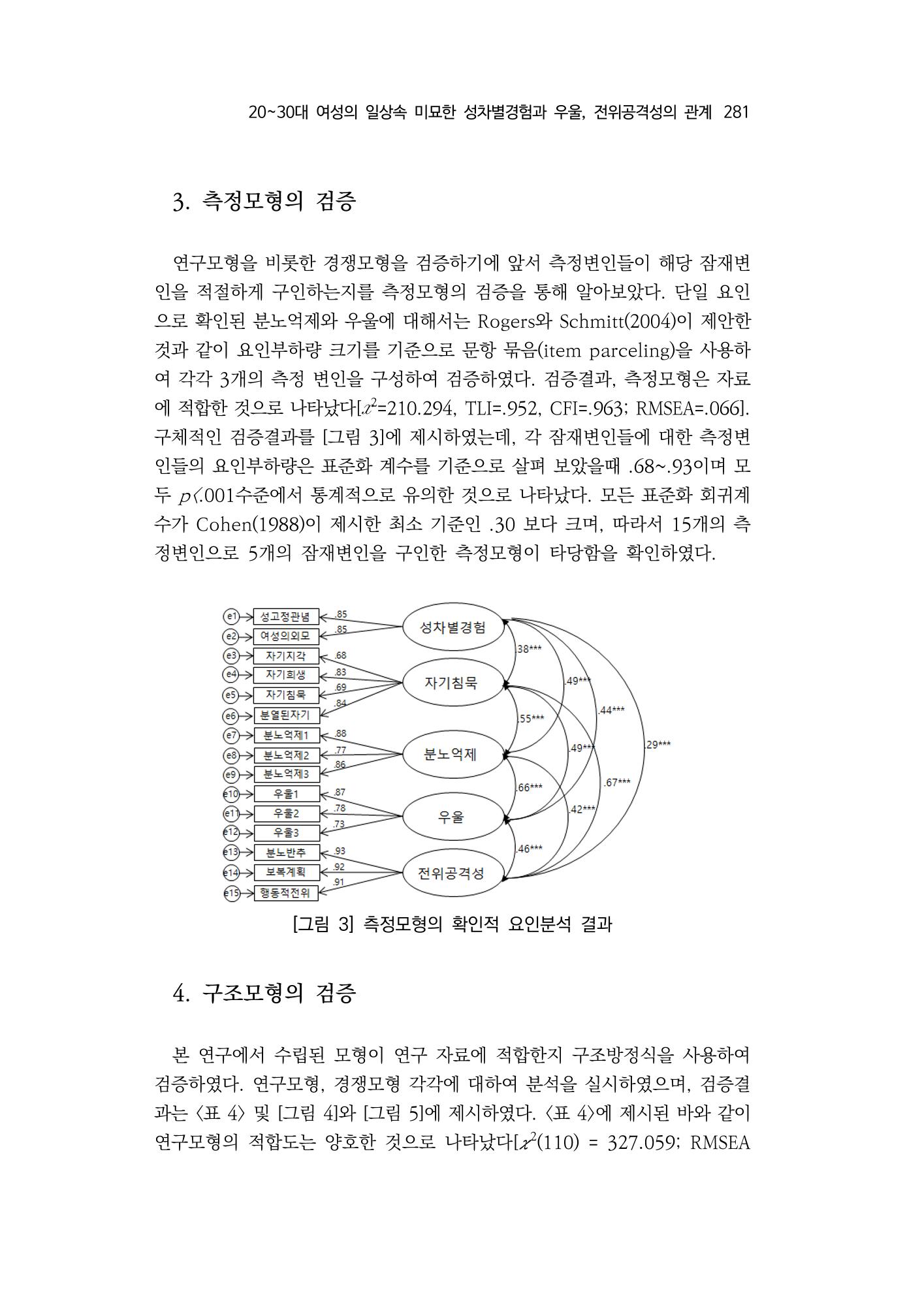 2030여성의 일 진위공격성의 관계 13페이지