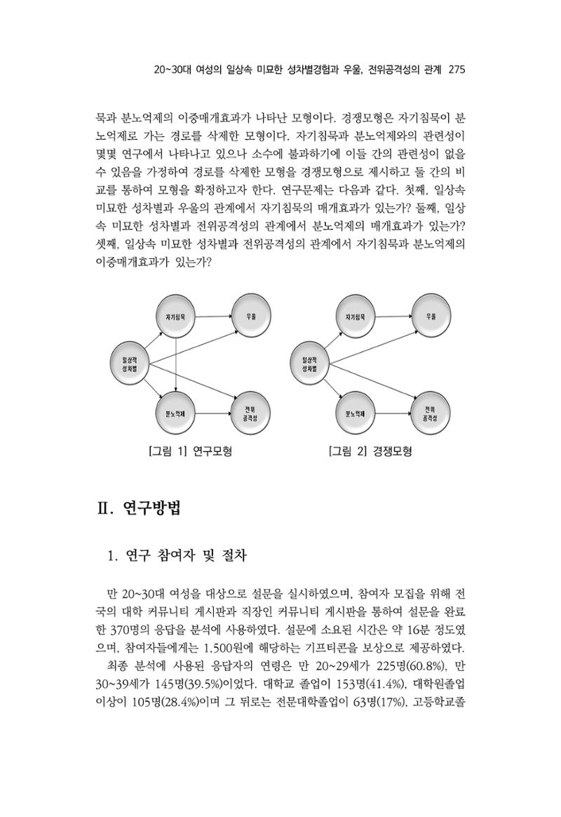 2030여성의 일 진위공격성의 관계 7페이지