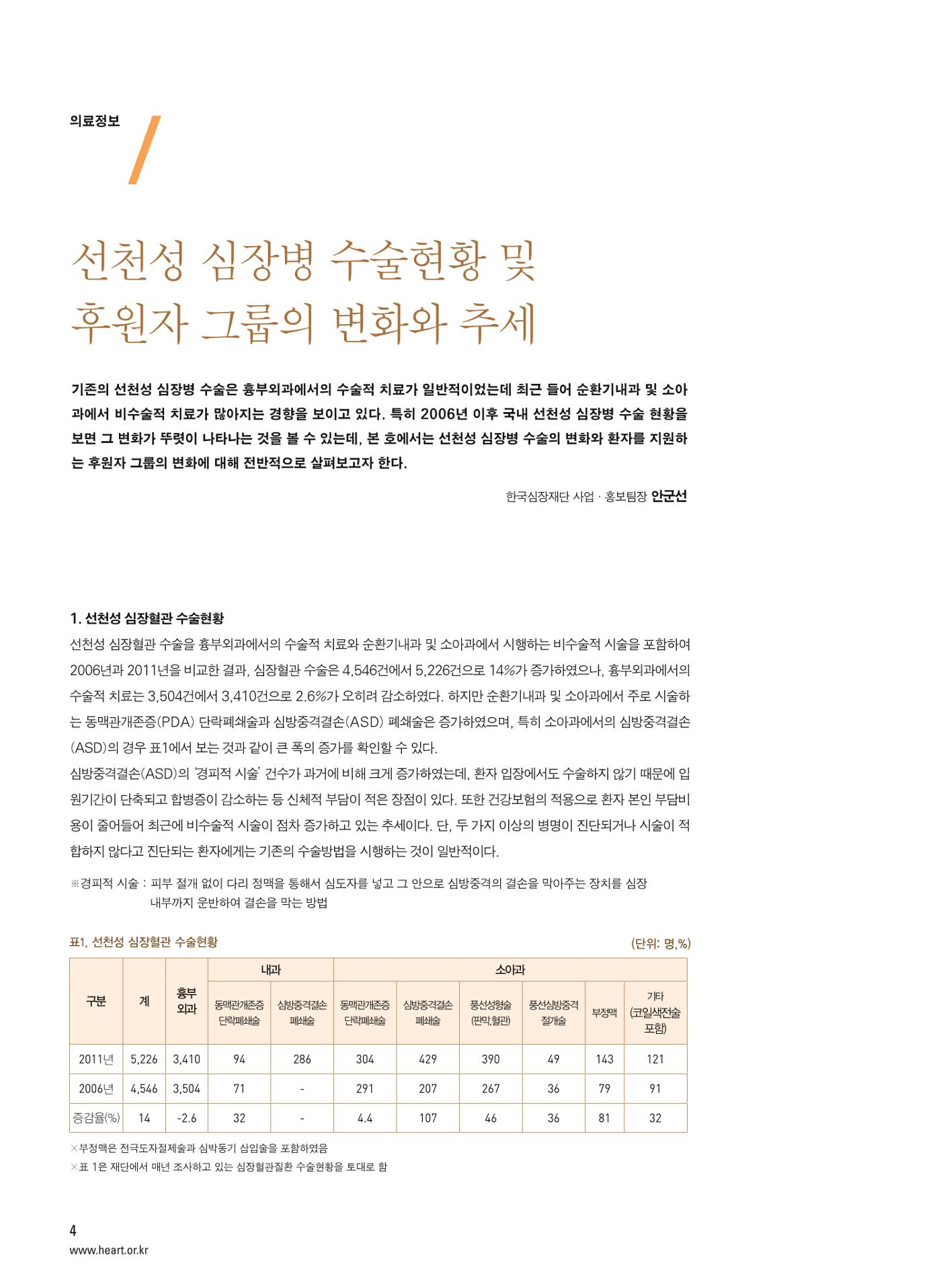 2012 심장소식 가을호 95호 5페이지