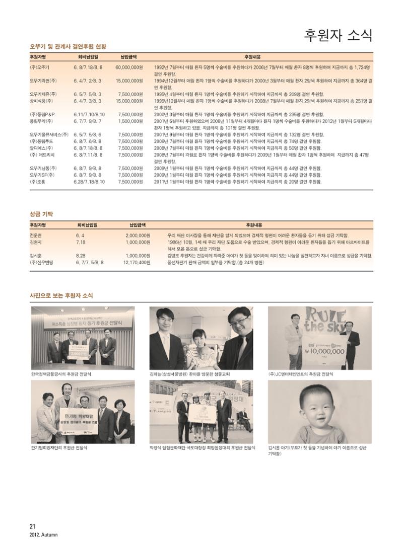 2012 심장소식 가을호 95호 22페이지