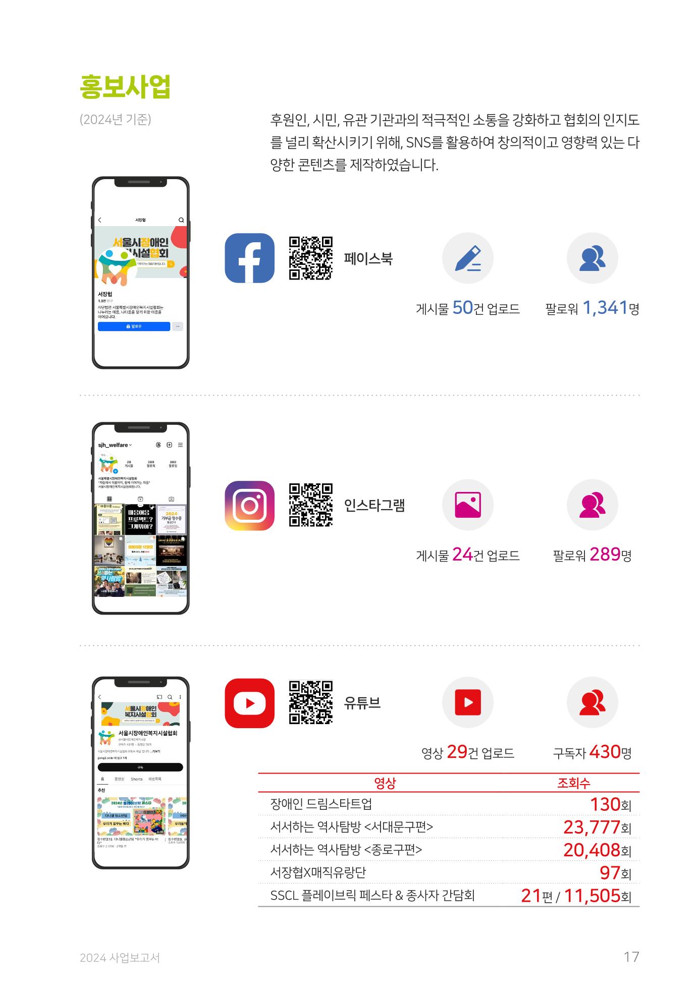 2024 사업보고서 17페이지