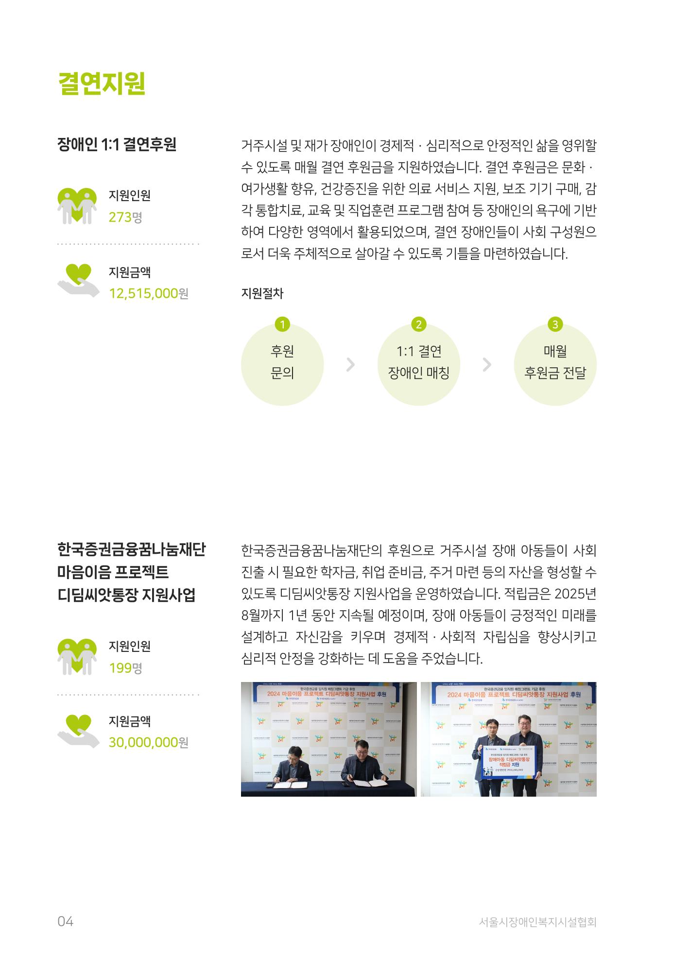 2024 사업보고서 4페이지