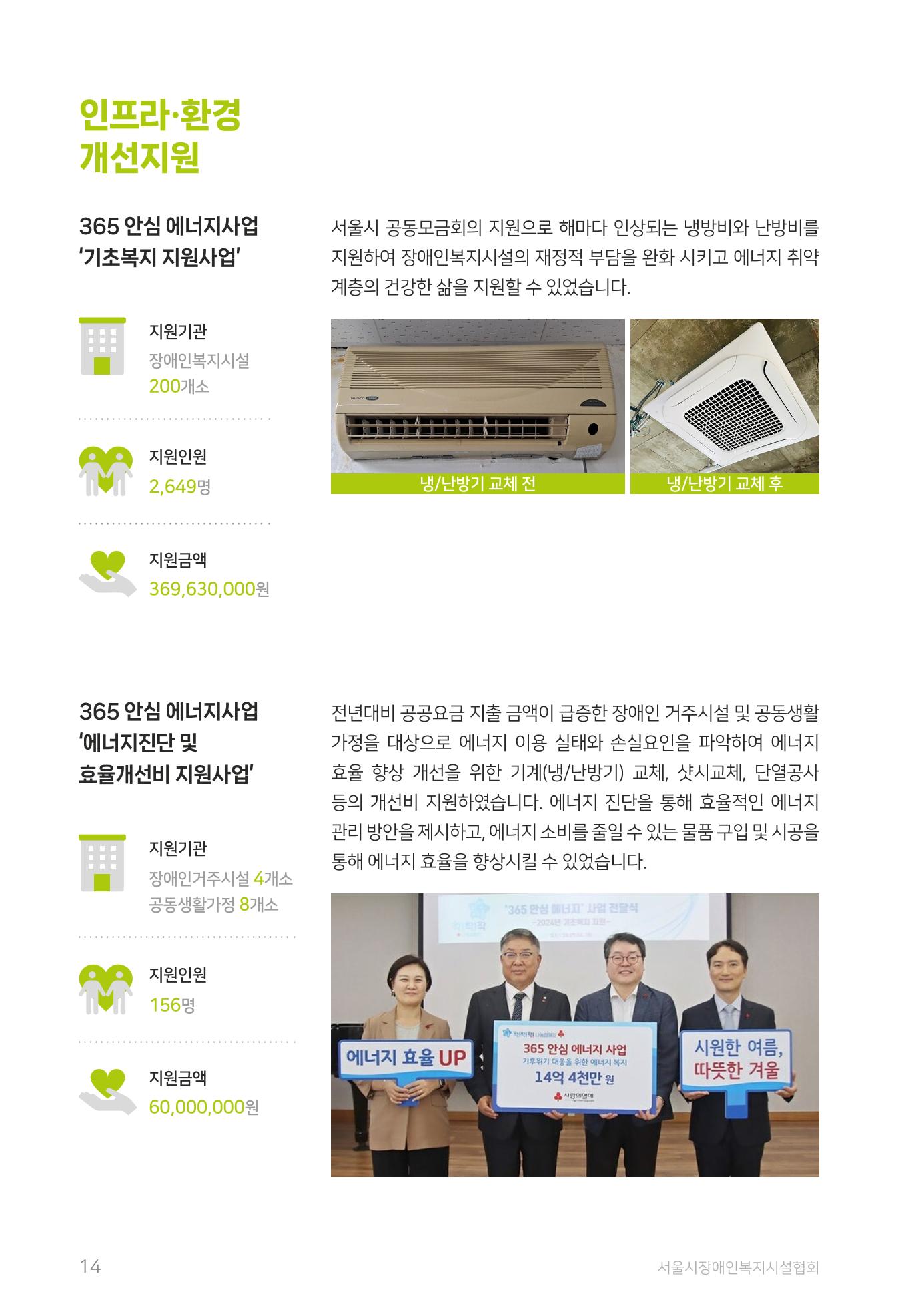 2024 사업보고서 14페이지