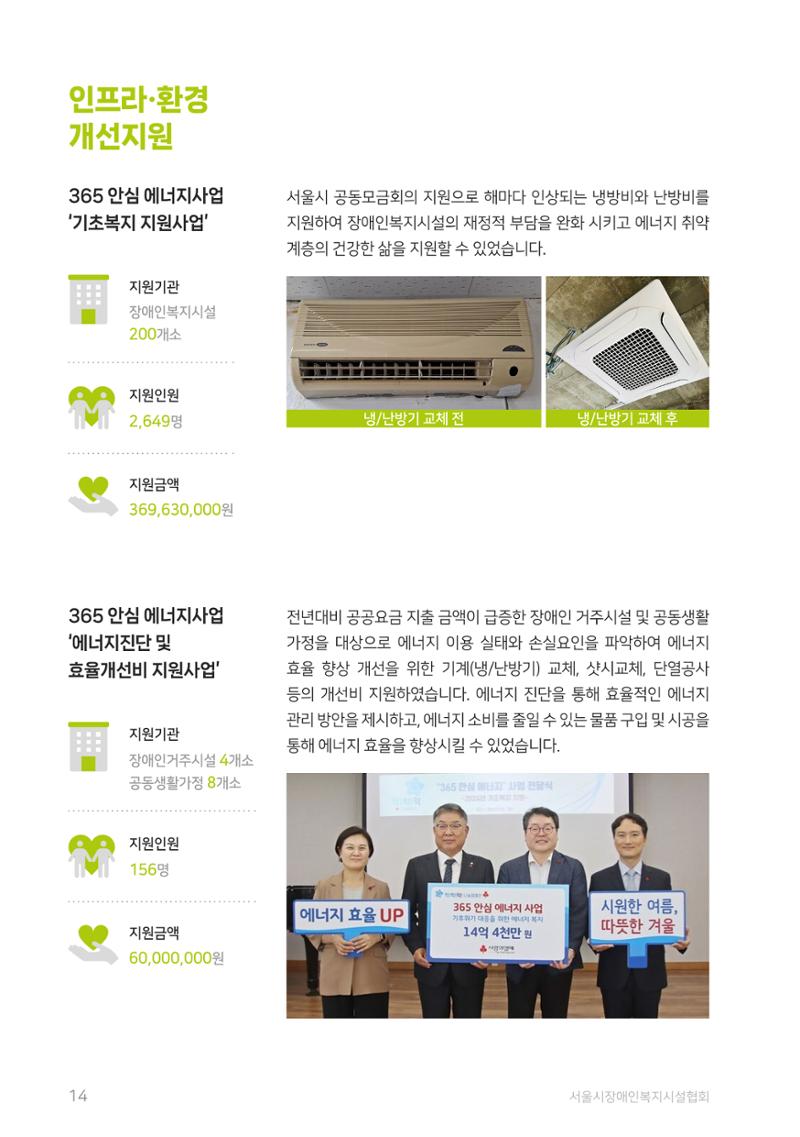 2024 사업보고서 14페이지