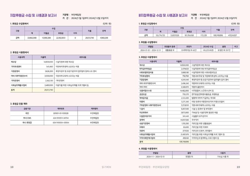 2025 1분기 소식지 10페이지