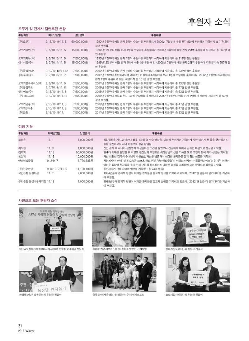 2012 심장소식 겨울호 96호 22페이지