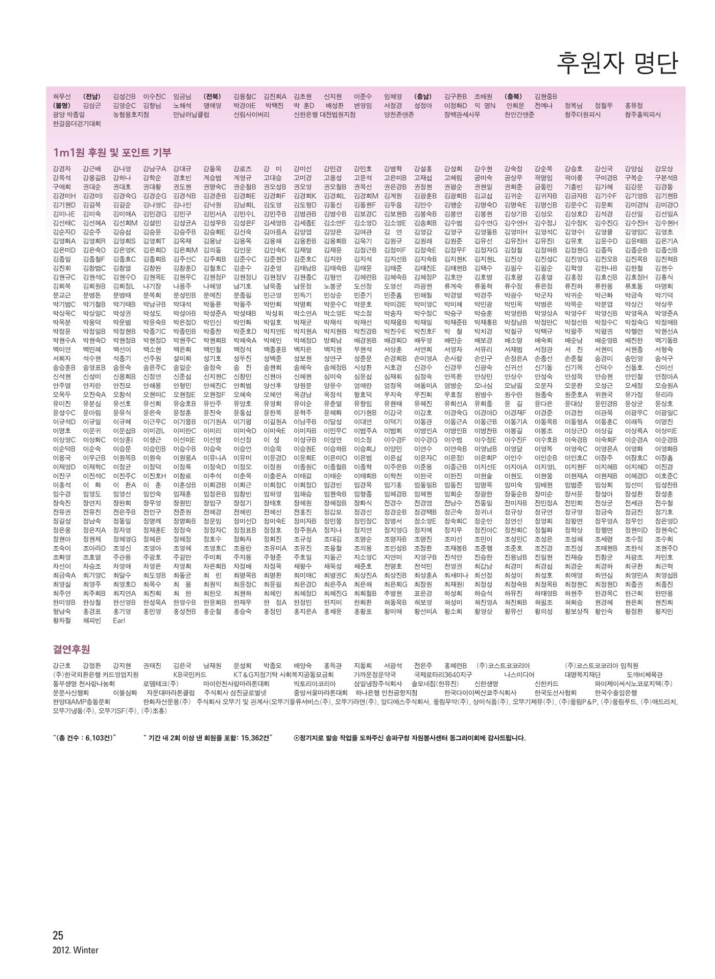 2012 심장소식 겨울호 96호 26페이지