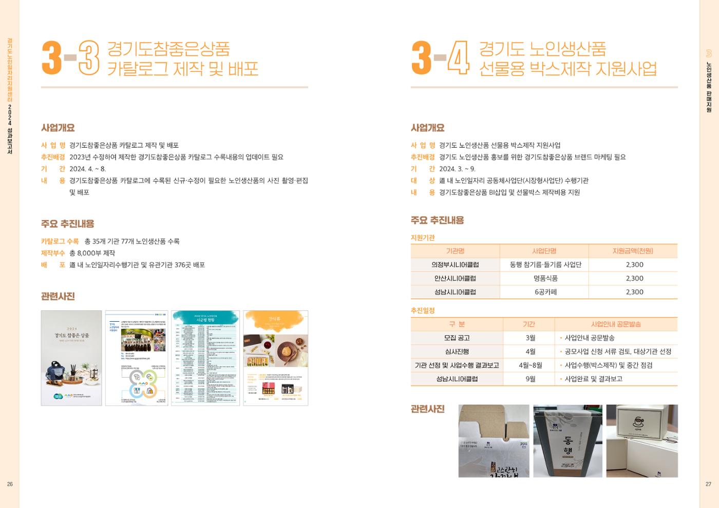 2024년 경기도노인일자리지원센터 성과보고서 15페이지