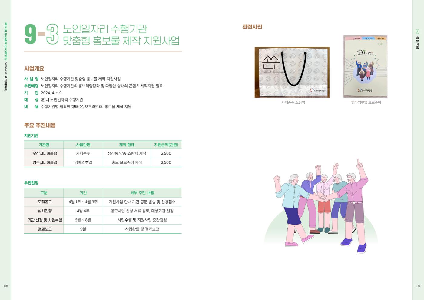 2024년 경기도노인일자리지원센터 성과보고서 54페이지