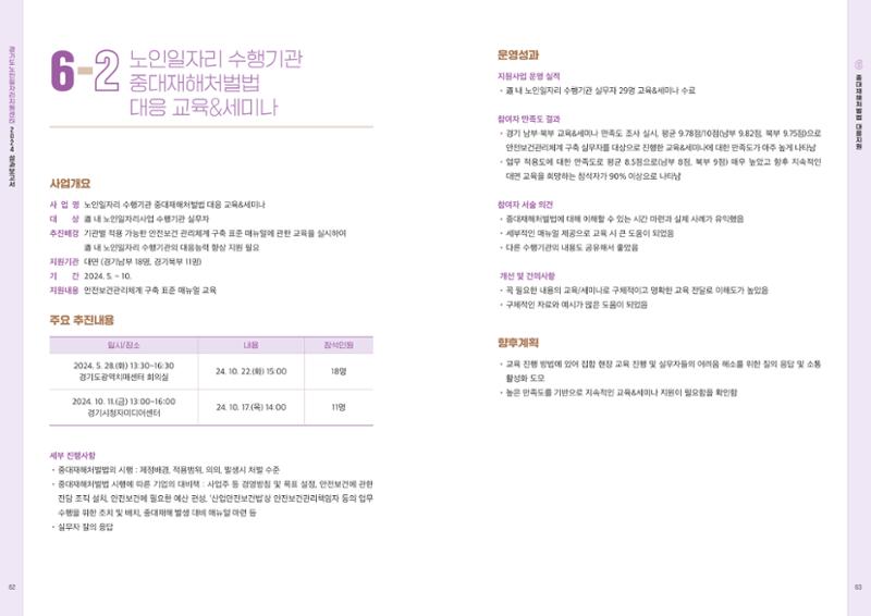 2024년 경기도노인일자리지원센터 성과보고서 33페이지
