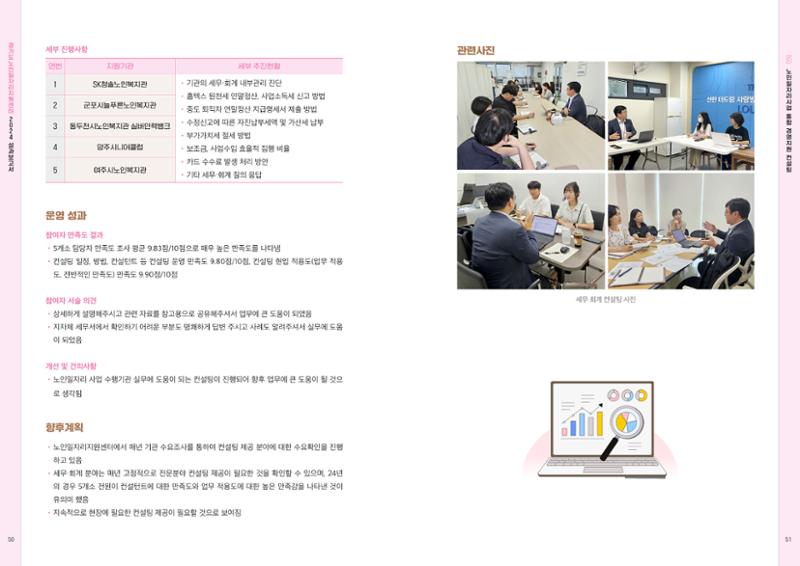 2024년 경기도노인일자리지원센터 성과보고서 27페이지