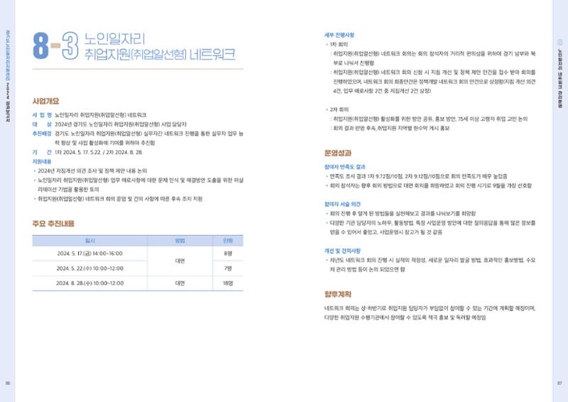2024년 경기도노인일자리지원센터 성과보고서 45페이지