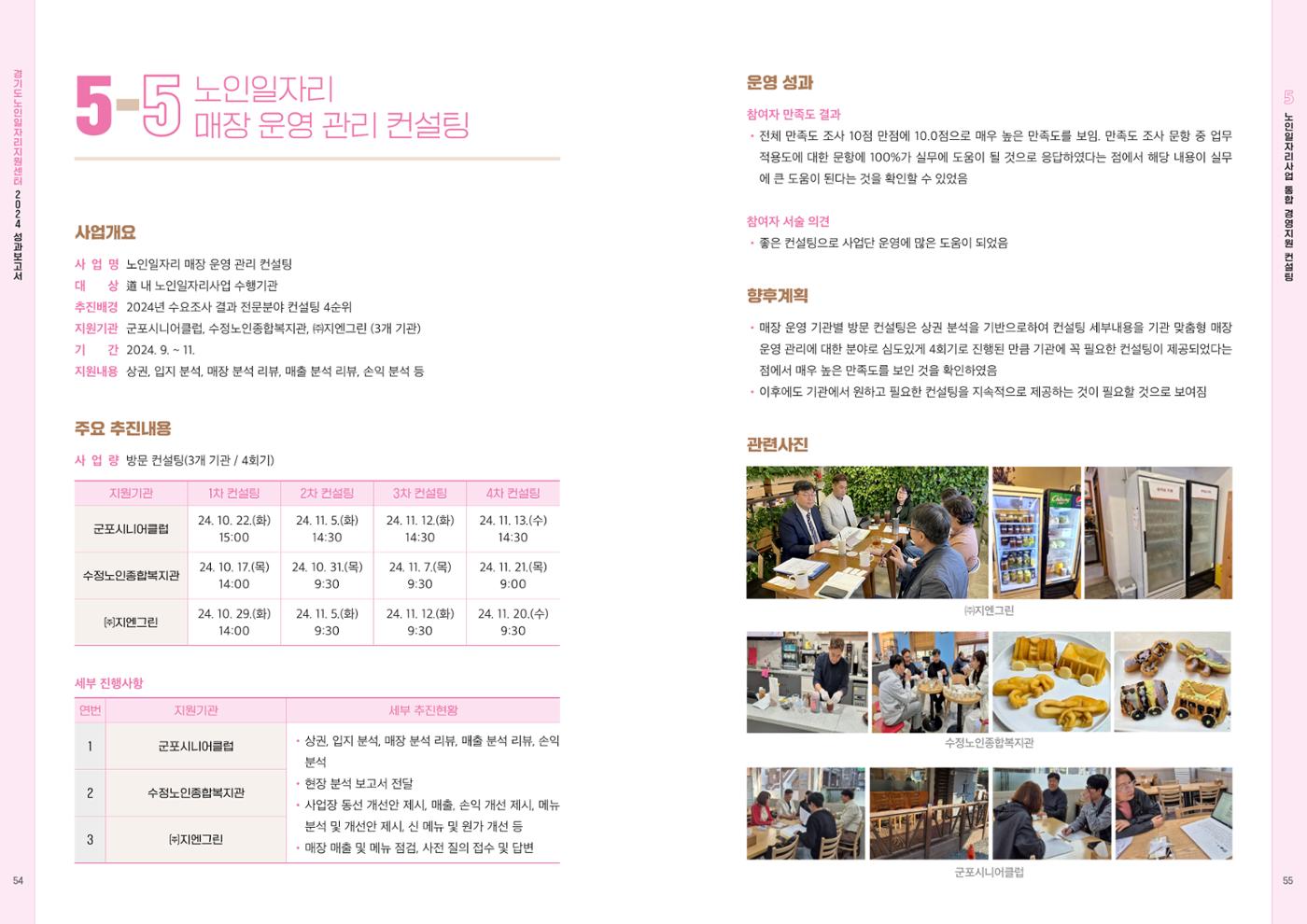 2024년 경기도노인일자리지원센터 성과보고서 29페이지