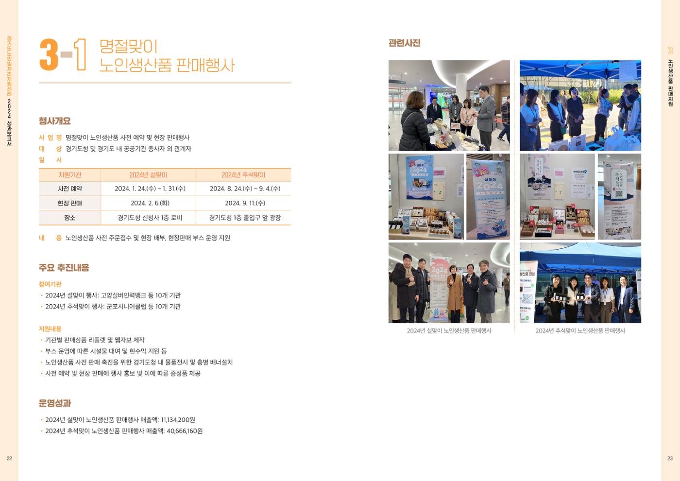 2024년 경기도노인일자리지원센터 성과보고서 13페이지