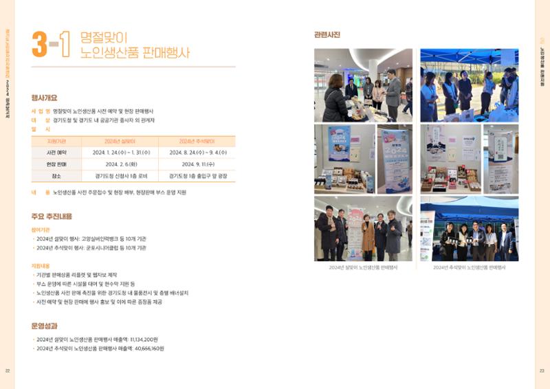 2024년 경기도노인일자리지원센터 성과보고서 13페이지