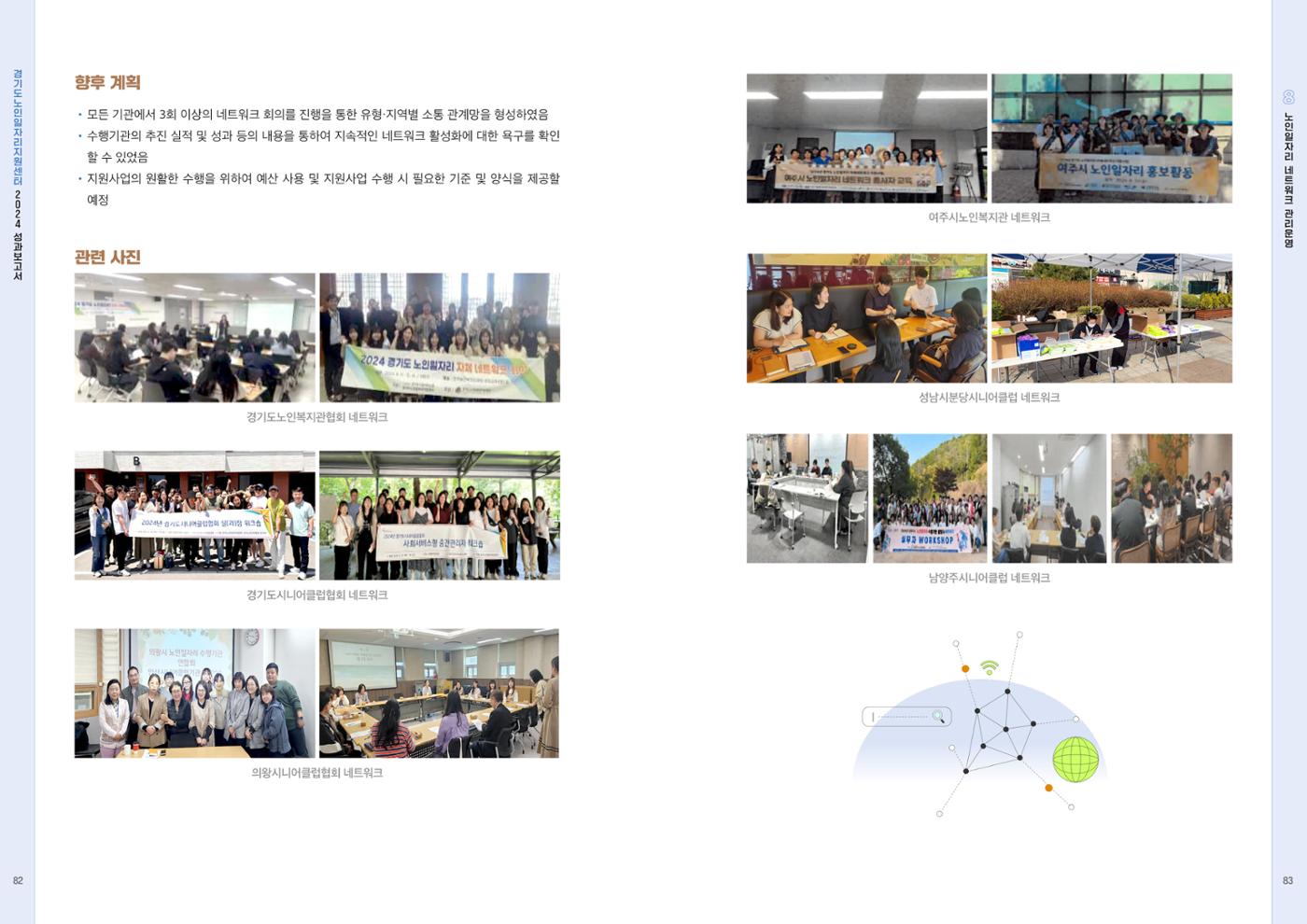 2024년 경기도노인일자리지원센터 성과보고서 43페이지