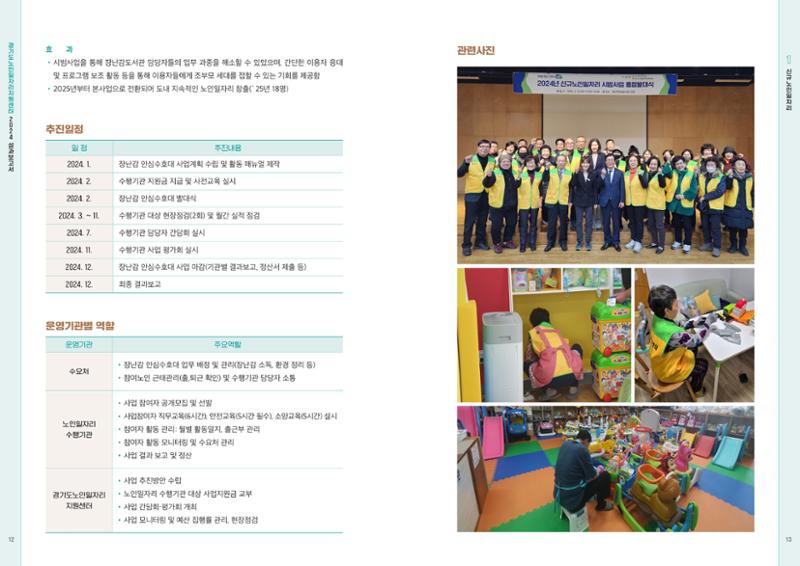 2024년 경기도노인일자리지원센터 성과보고서 8페이지
