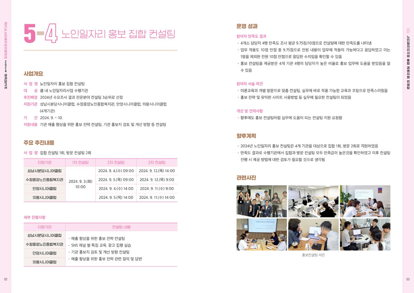 2024년 경기도노인일자리지원센터 성과보고서 28페이지