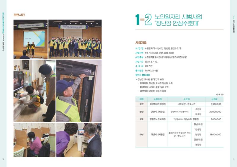 2024년 경기도노인일자리지원센터 성과보고서 7페이지