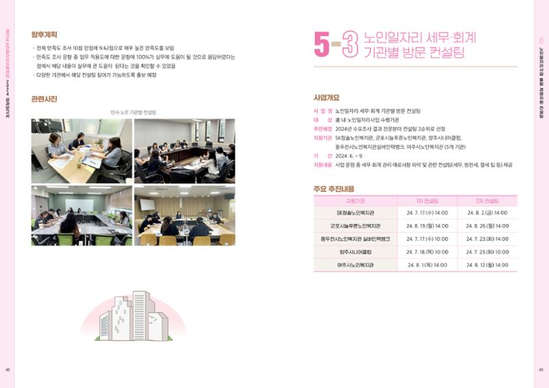 2024년 경기도노인일자리지원센터 성과보고서 26페이지