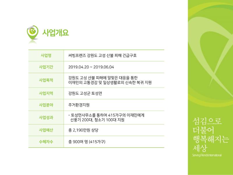 [긴급구호] 2019년 강원도 고성 산불 피해 지원 활동보고서 2페이지