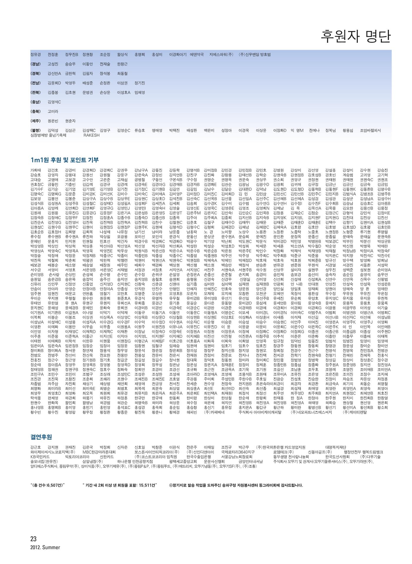 2012 심장소식 여름호 94호 24페이지