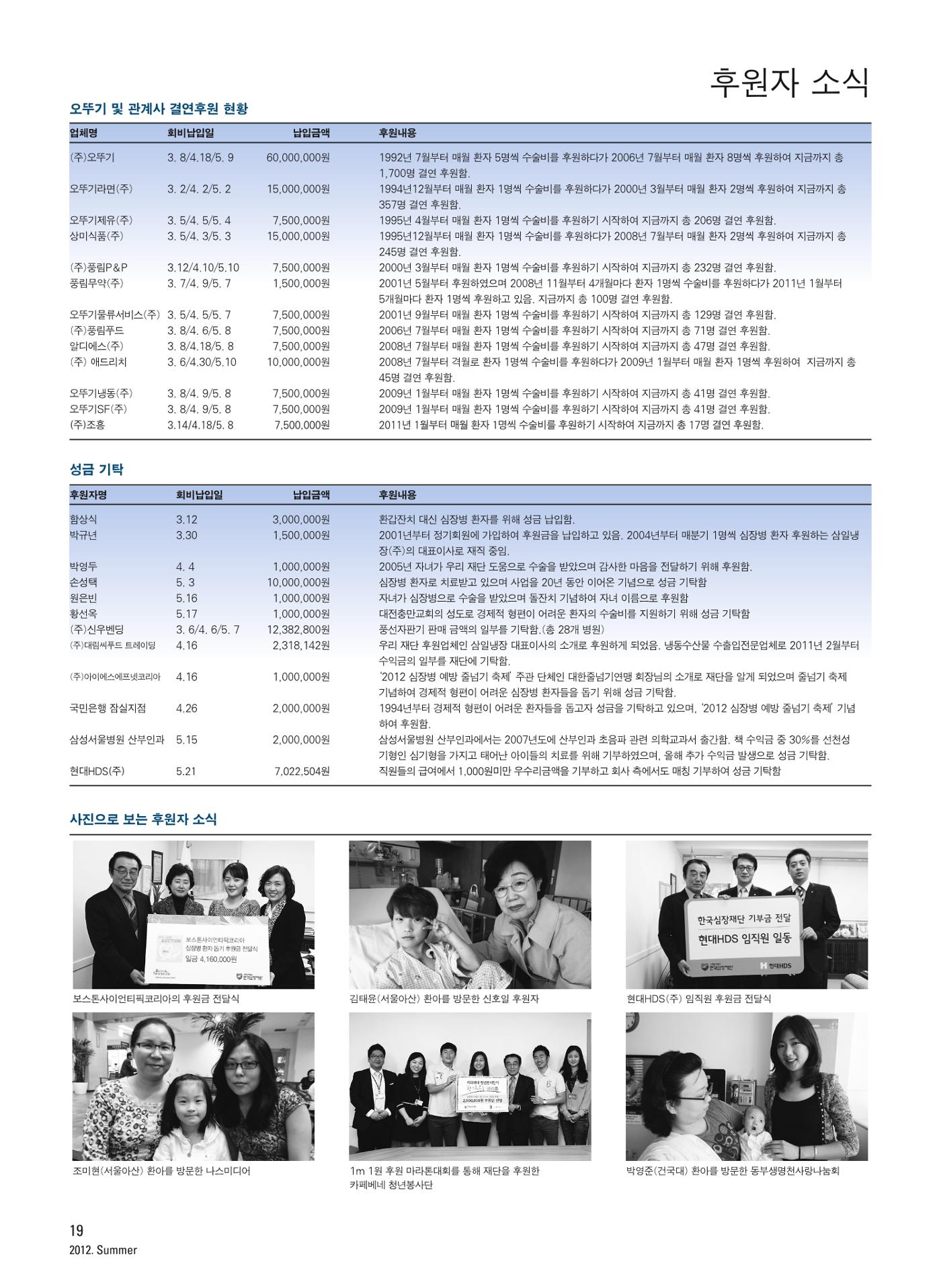2012 심장소식 여름호 94호 20페이지
