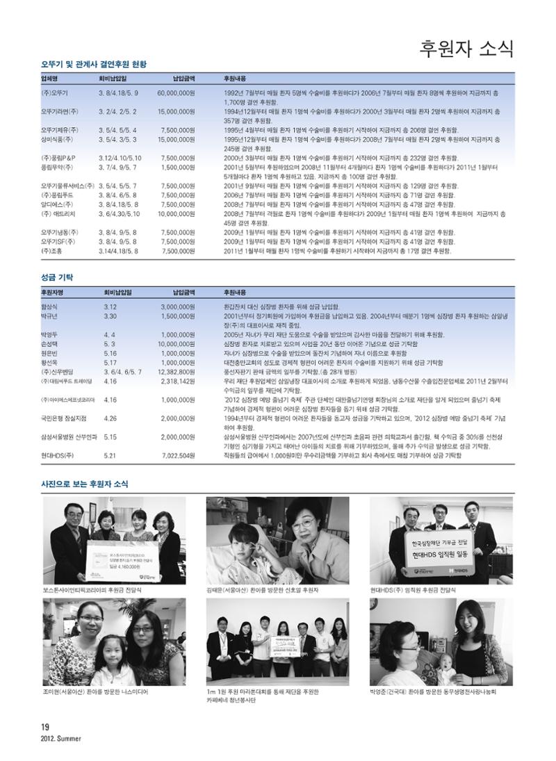 2012 심장소식 여름호 94호 20페이지