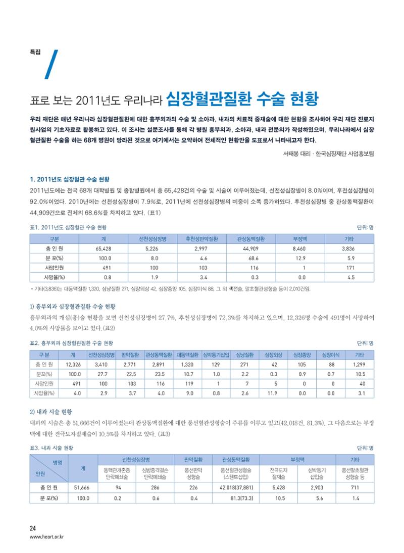2012 심장소식 여름호 94호 25페이지