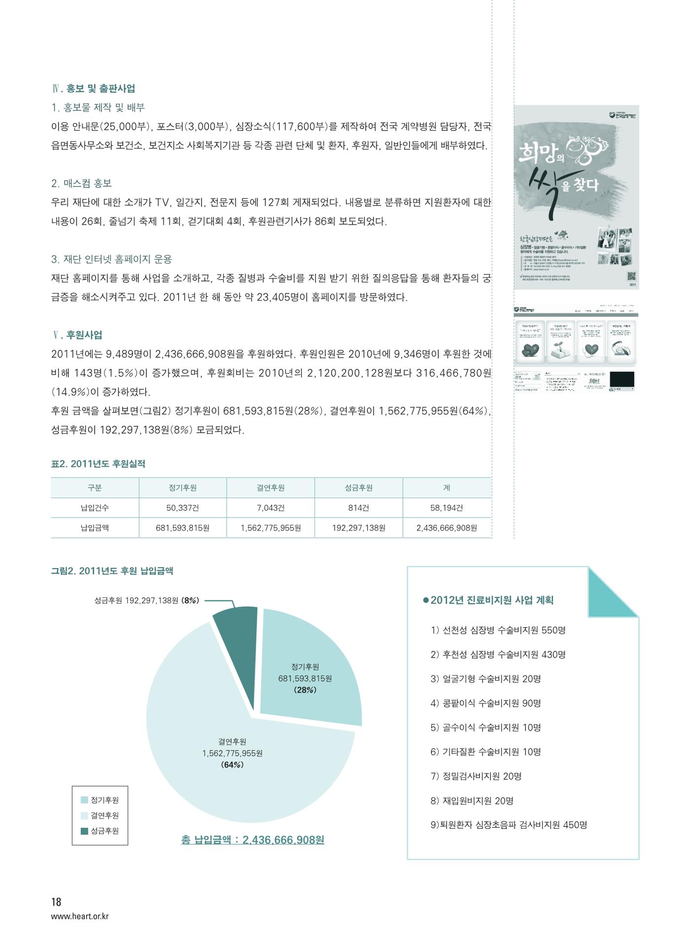2012 심장소식 봄호 93호 19페이지